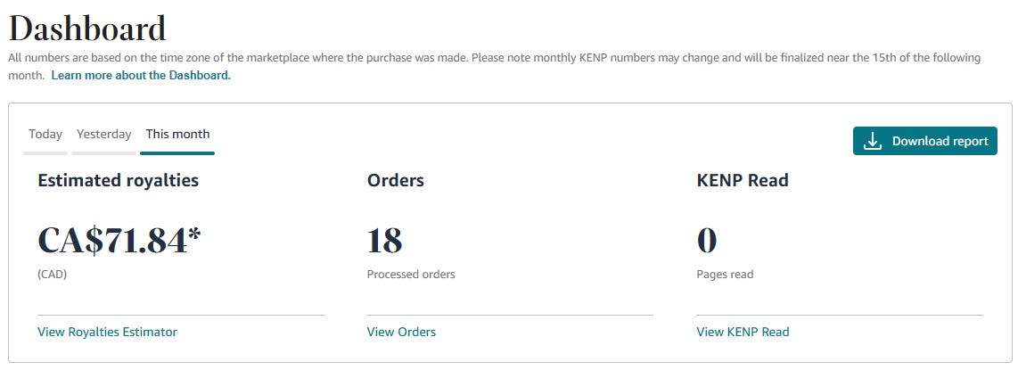 My KDP earnings for January 2025.