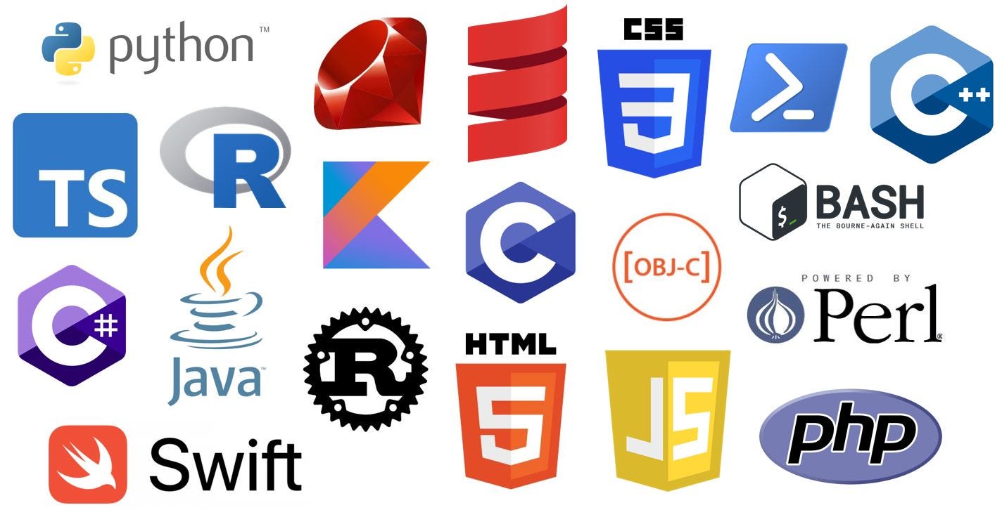 21 Most Popular Programming Languages in the World (and where to learn them)
