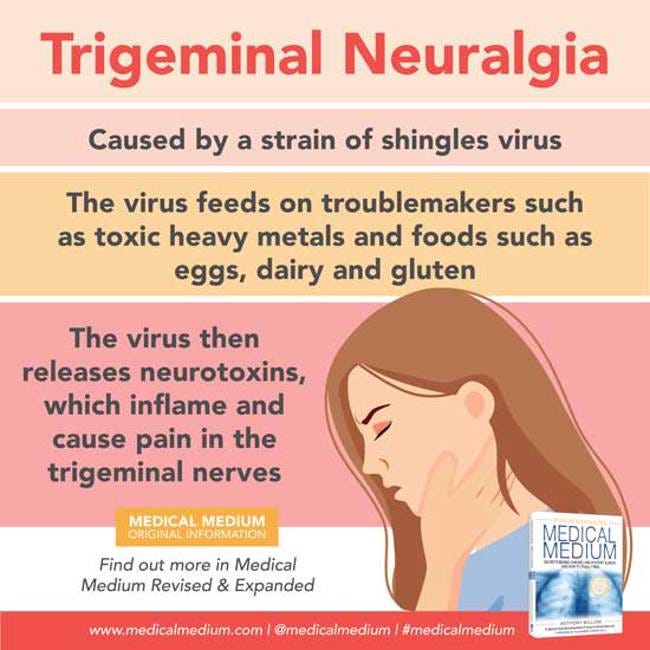 Medical Medium: Trigeminal Neuralgia