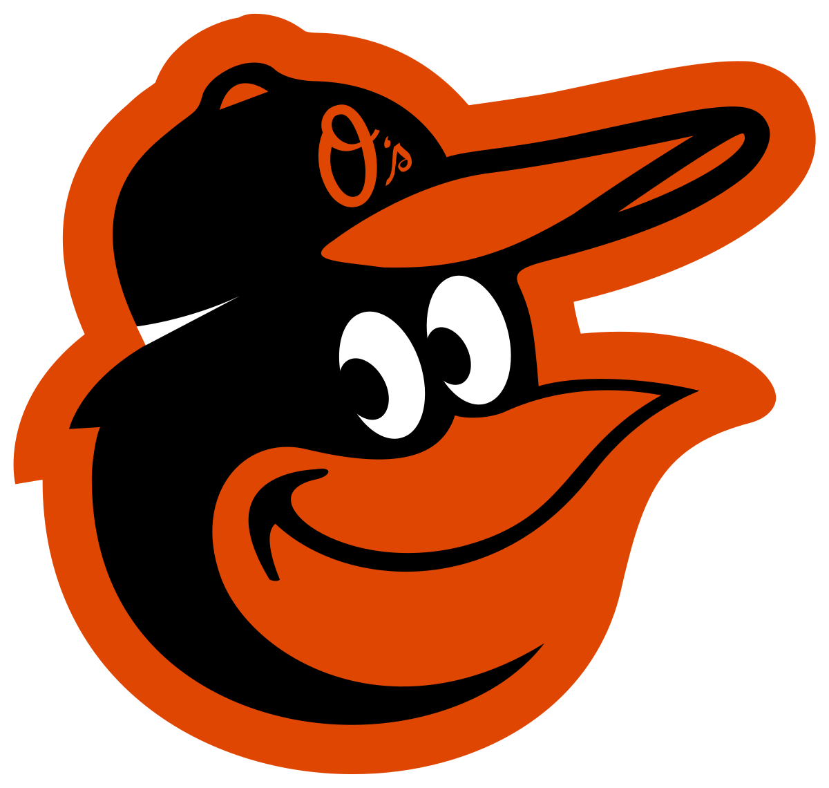 Baltimore Orioles - Wikipedia