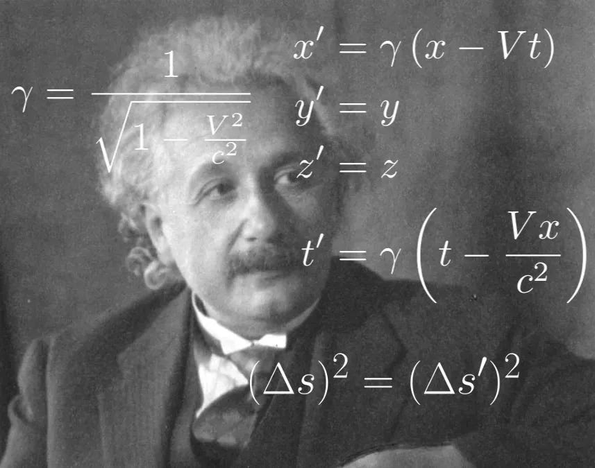 Einstein's Theory of Relativity