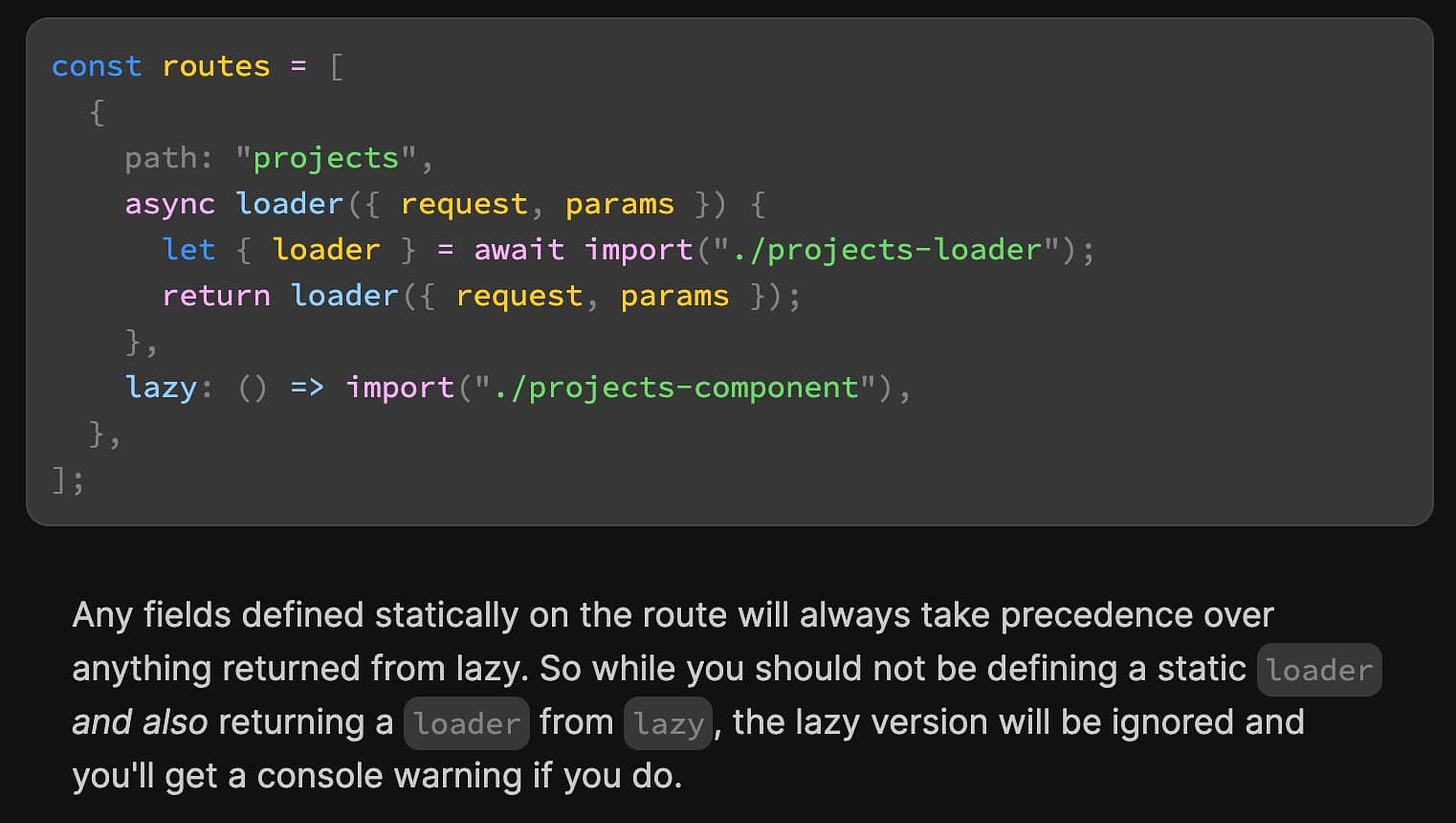Lazy Loading Routes in React Router 6.4+
