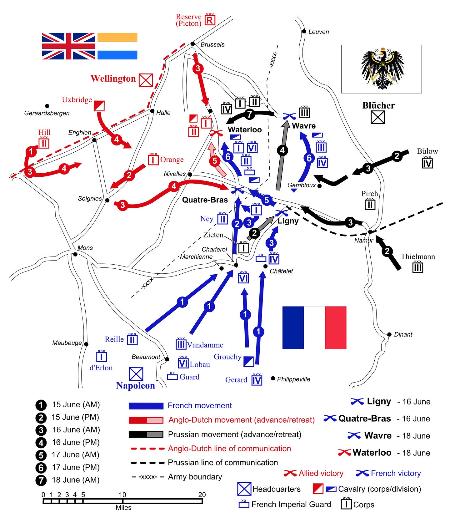 Battle strategy map of the battle of Waterloo.