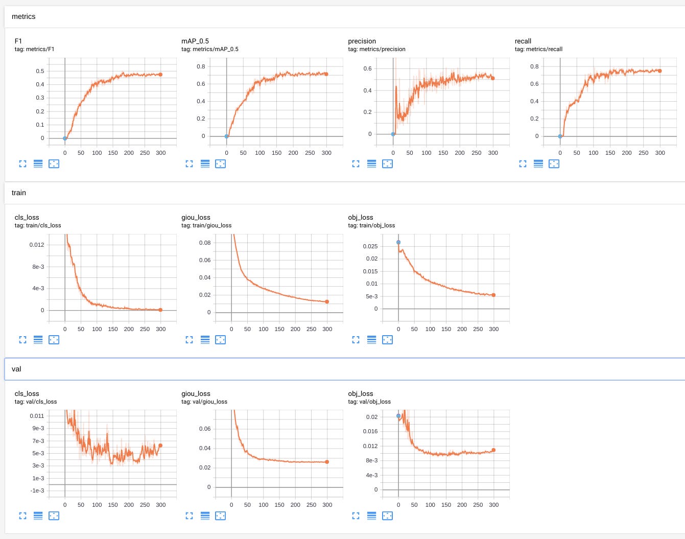 MLWhiz: Data Science, Machine Learning, Artificial Intelligence