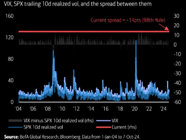 A graph of a graph

Description automatically generated with medium confidence