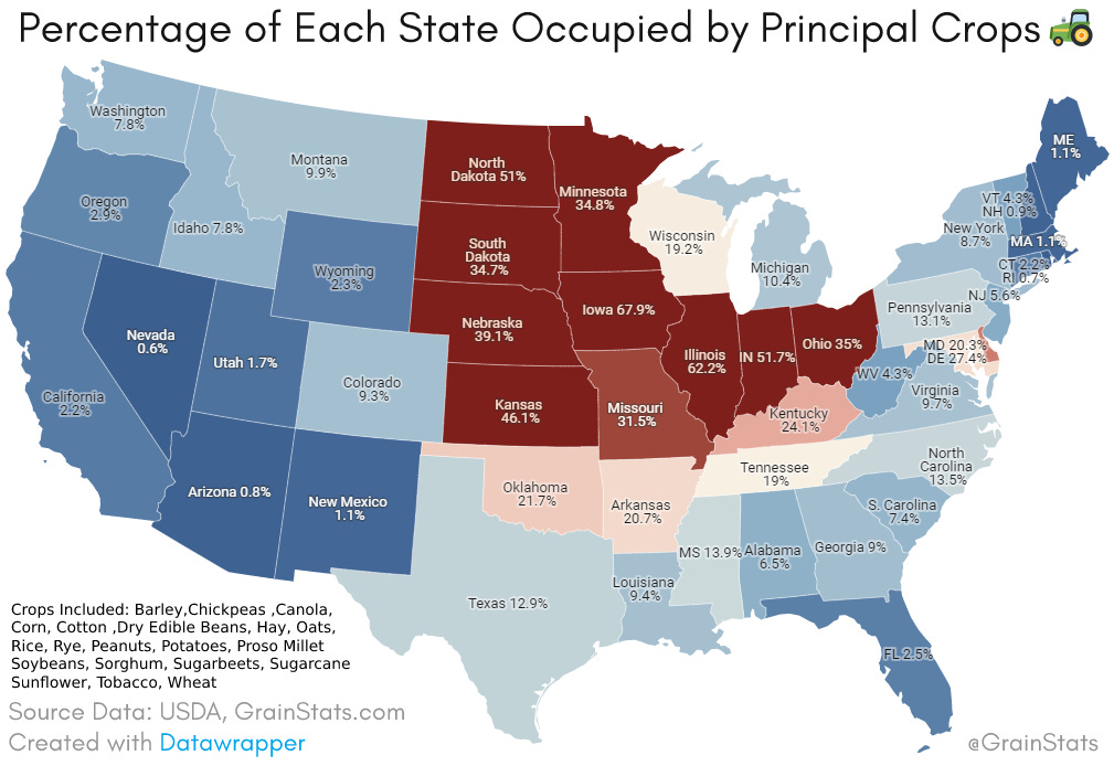 Occupy Agriculture - Percentage of Each State Occupied By Principal Crops - GrainStats