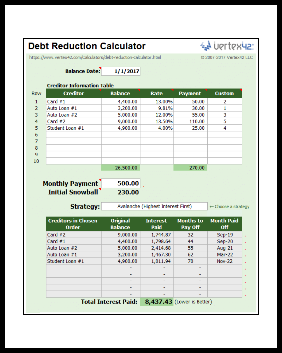 debt reduction calculator