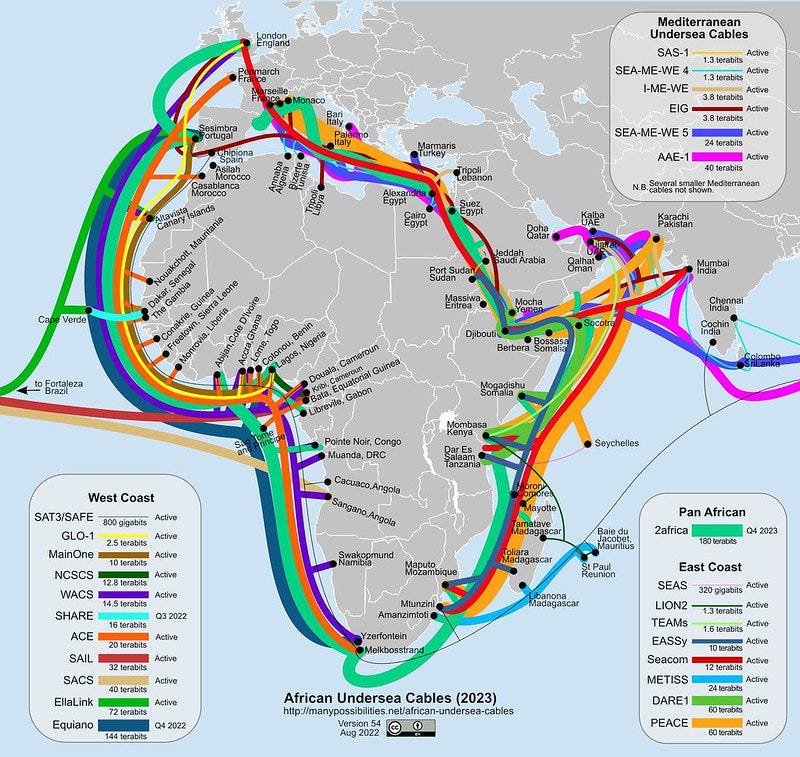 African undersea cables