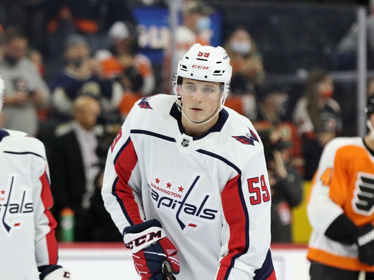 Aliaksei Protas, Washington Capitals