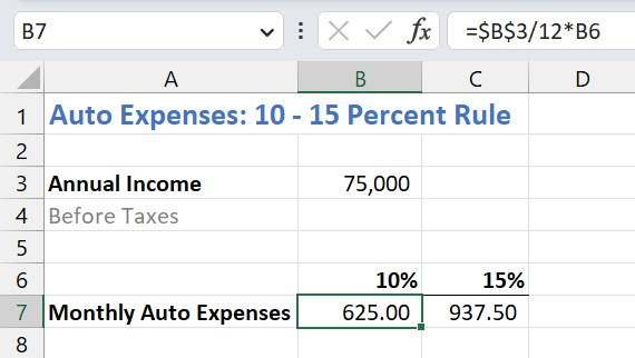 Spreadsheet that calculates monthly auto expenses
