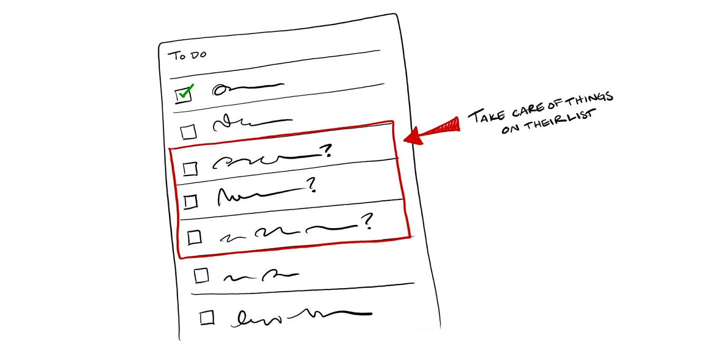 A to-do list with a portion circled in red, highlighting the things you can help another team accomplish.