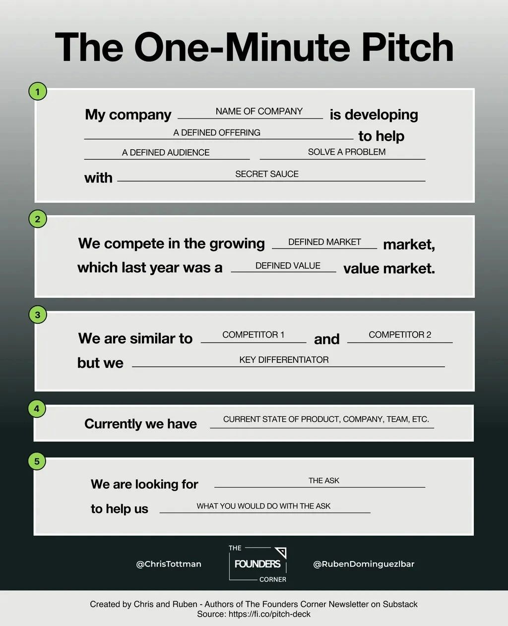 graphical user interface, text