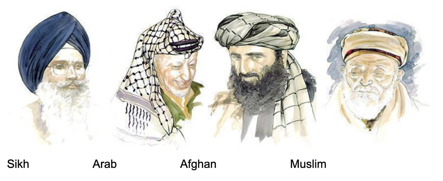 different types of religious turbans - sikh, arab, afghan, muslim