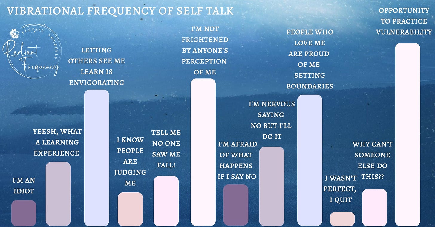 Vibrational frequency chart for self talk