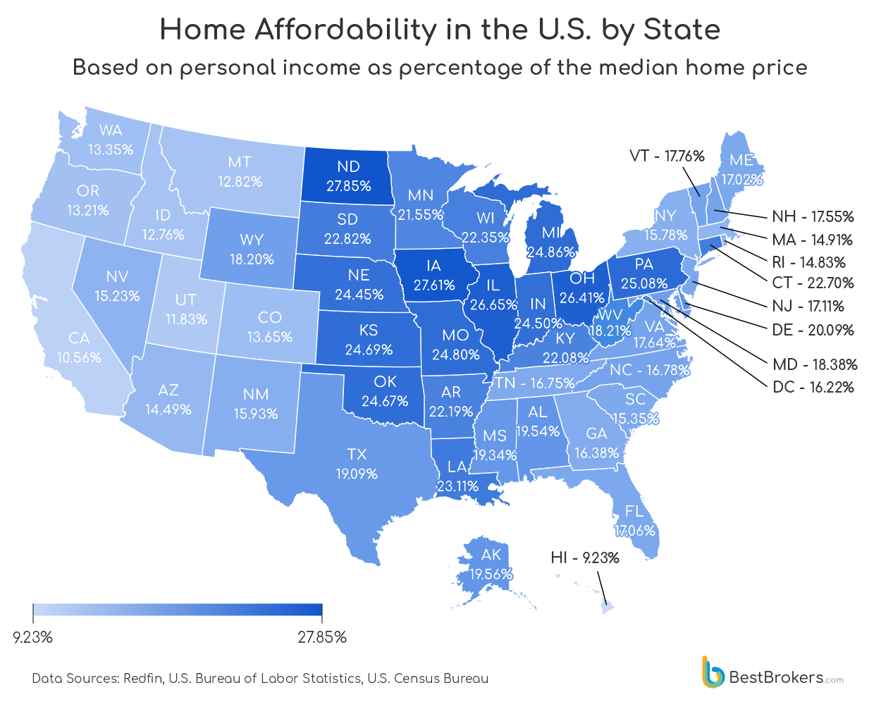 Revealed: The Most Affordable U.S. States to Buy a Home in 2024 -  BestBrokers.com