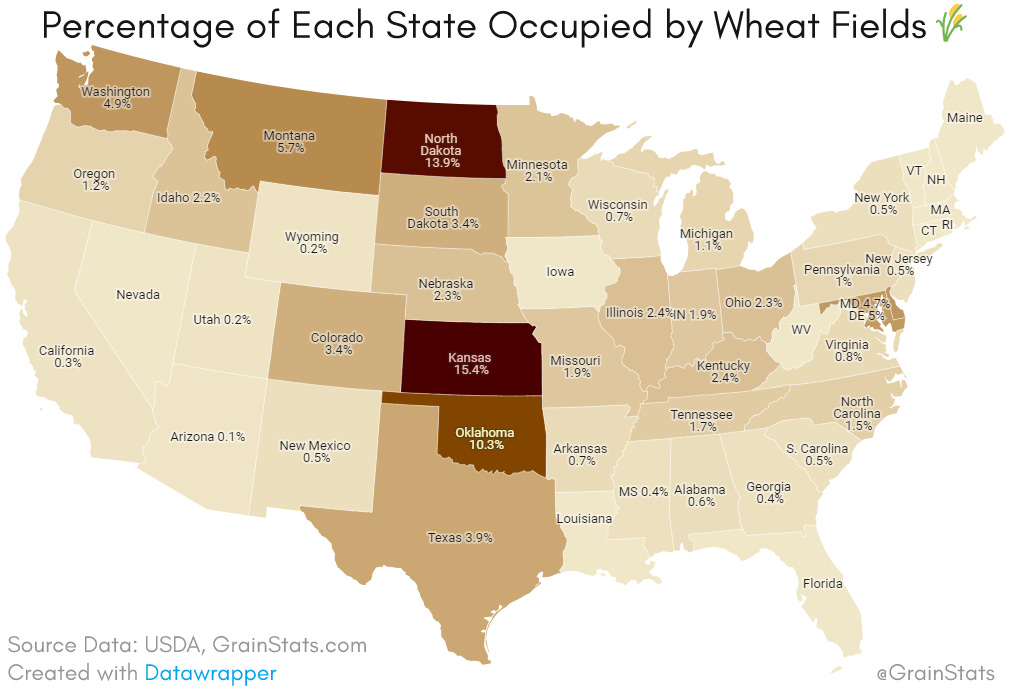 Occupy Agriculture - Percentage of Each State Occupied By Wheat Fields - GrainStats