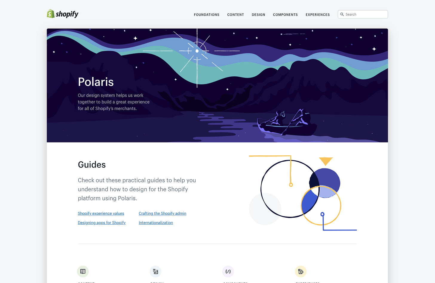 Polaris Shopify's Design System Homepage
