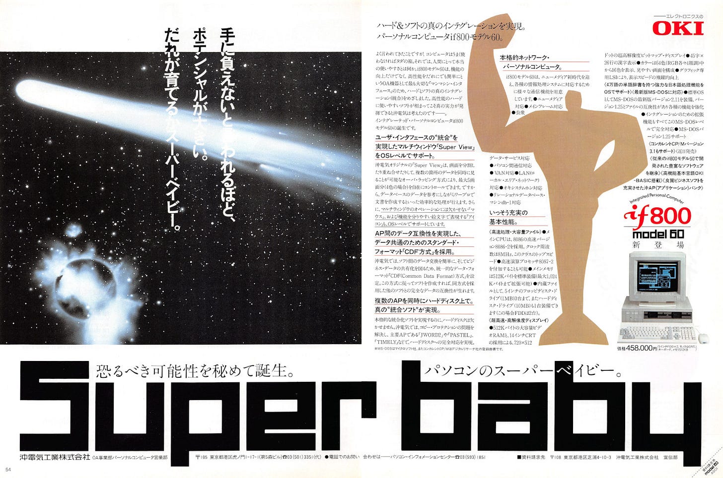 From the April 1985 issue of ASCII magazine