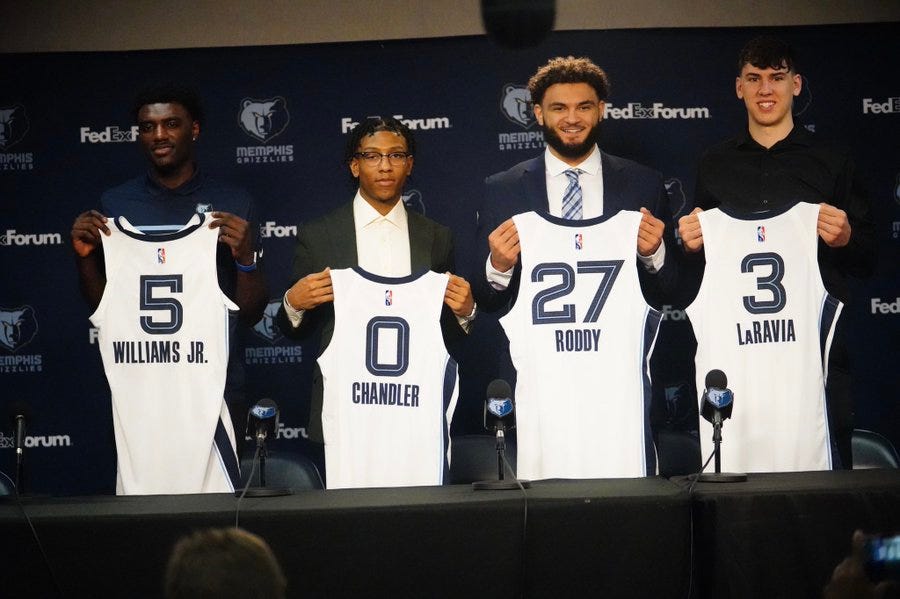 Grizzlies officially introduce 2022 draft picks to Memphis |  localmemphis.com