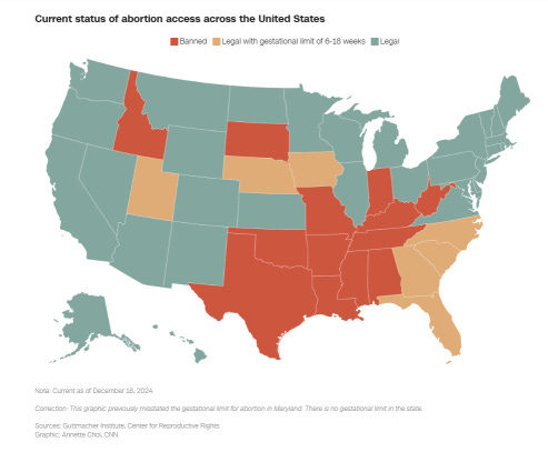 Map of US states color coded to show the current status of abortion access.