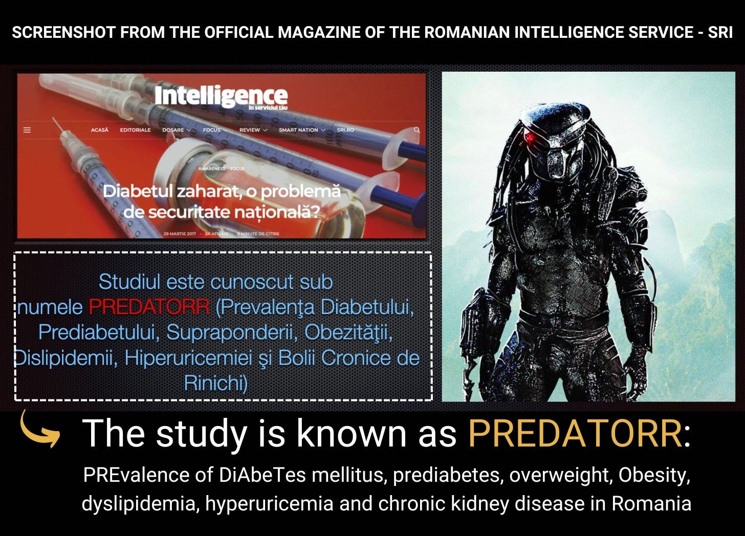 PREDATORR study in Romania on the prevalence of diabetes and obesity