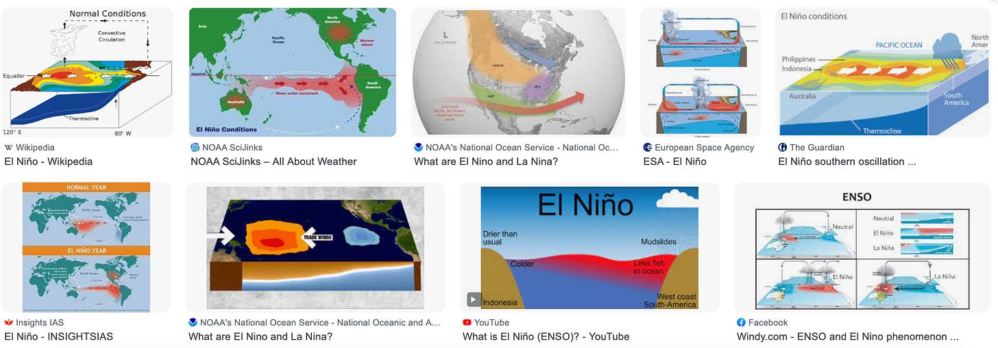 image search results for El Niño