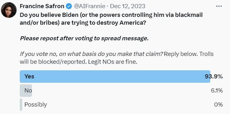 Survey: Assessing the Threats to America's Future