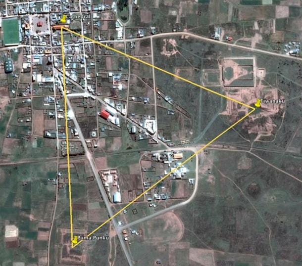 The focal points of Tiwanaku and Puma Punku suggest a third, the altar of the cathedral, forming an equilateral triangle. The focal points of Tiwanaku and Puma Punku suggest a third, the altar of the cathedral, forming an equilateral triangle.