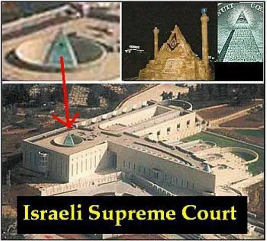 Israeli Supreme Court - TruthTheory