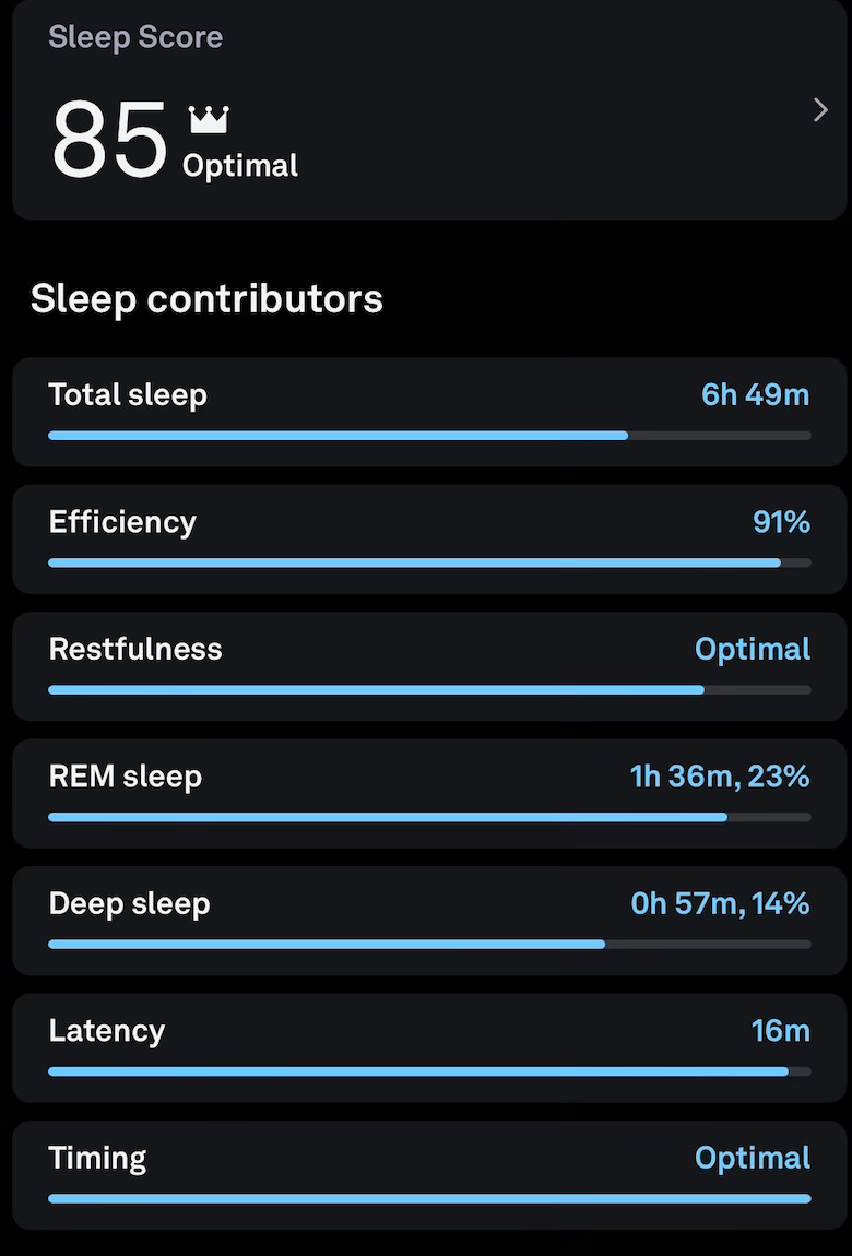 Screenshot of Oura data and elements that determine sleep quality
