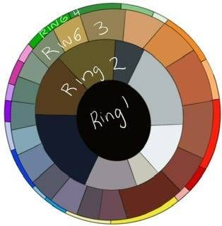 The Good Ick: Color Is a Language | The Creative Pragmatist | Tibi