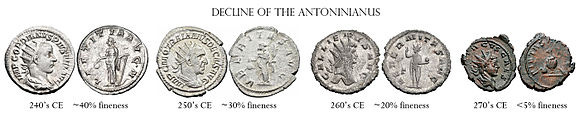 Roman currency - Wikipedia