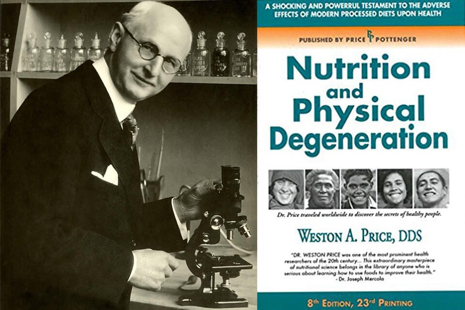 Regenerative Diet + Dr. Weston A. Price - Land by Hand