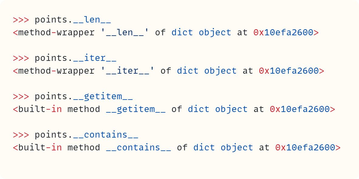 >>> points.__len__ <method-wrapper '__len__' of dict object at 0x10efa2600>  >>> points.__iter__ <method-wrapper '__iter__' of dict object at 0x10efa2600>  >>> points.__getitem__ <built-in method __getitem__ of dict object at 0x10efa2600>  >>> points.__contains__ <built-in method __contains__ of dict object at 0x10efa2600>
