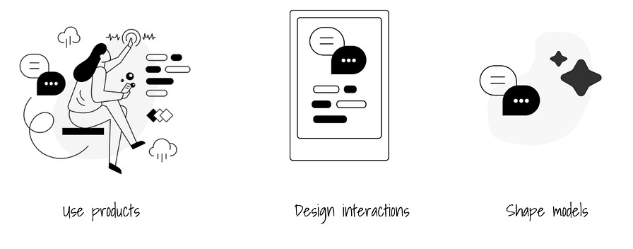 3 main areas for designers in AI: users of tools, crafting interations and shaping models