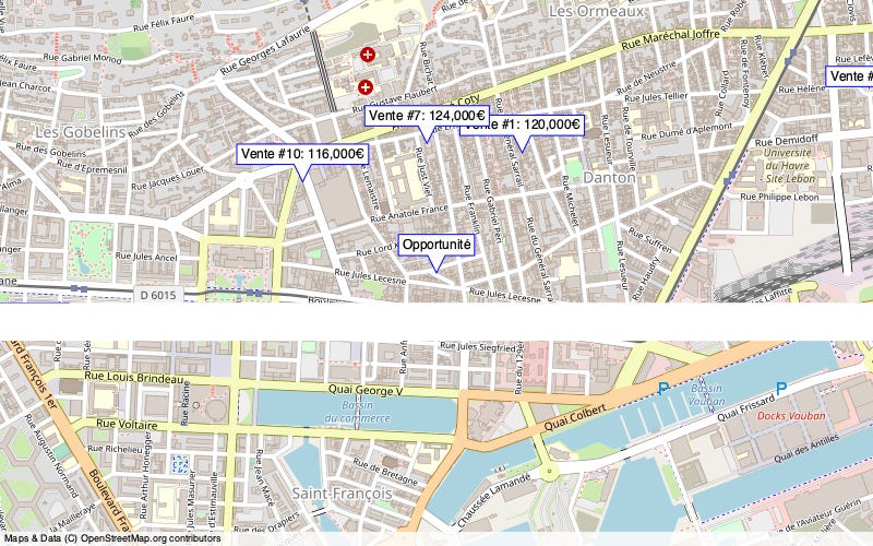 Overview