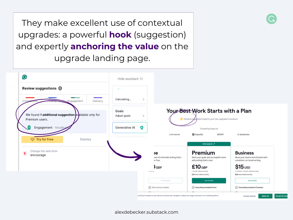 alex debecker product feature gating grammarly hook and anchor the value