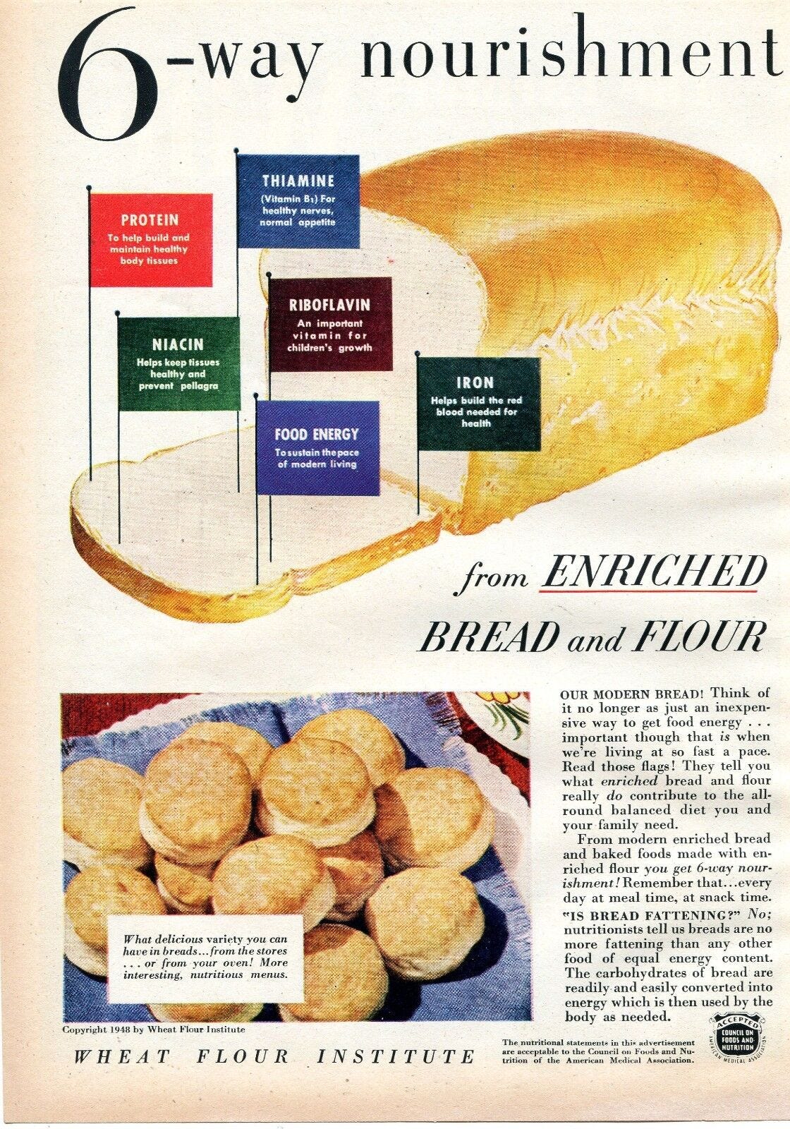 1948 Print Ad of Wheat Flour Institute Enriched Bread & Flour 6-way  nourishment | eBay
