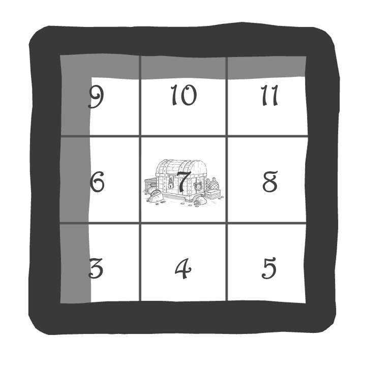 Illustration of the game board, showing a 3x3 grid of squares, numbered 3 through 11 with 7 in the center space.