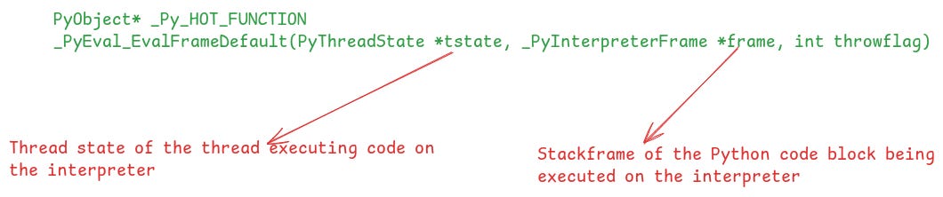 Signature of the _PyEval_EvalFrameDefault in ceval.c This function implements the bytecode evaluation loop