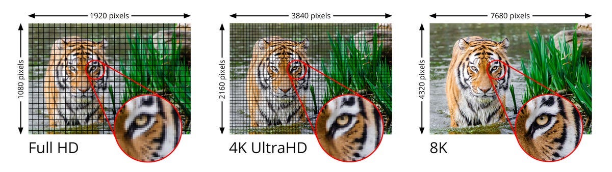 1080-4k-8k-comparison