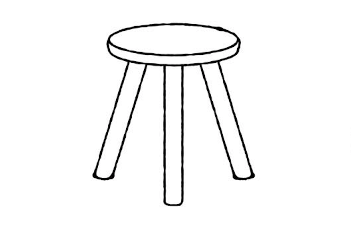 The 'Three-Legged Stool': a Folksy, but Deceptive, Rhetorical Attack on  Social Security - CounterPunch.org