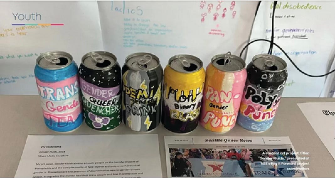 Seattle Pride Newsletter and gender and sexual identities among students expressed as soda cans