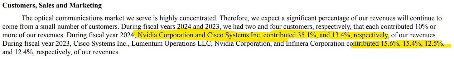 Texto de Fabrinet indicando peso de NVIDIA en sus ventas. Fuente: Informe Anual de Fabrinet.