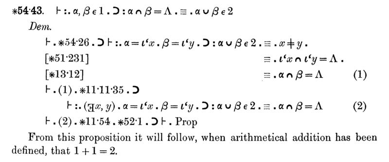 In their mammoth three-volume tome Principia Mathematica, after over 350 pages of detailed logical deductions, Whitehead and Russell managed to prove that 1 + 1 = 2.