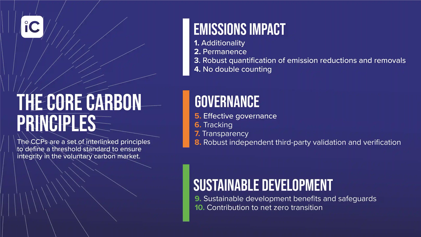 The Core Carbon Principles - ICVCM