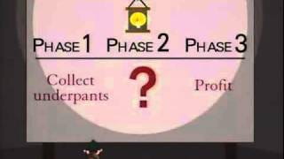 South Park Underpants Gnomes Profit Plan - YouTube