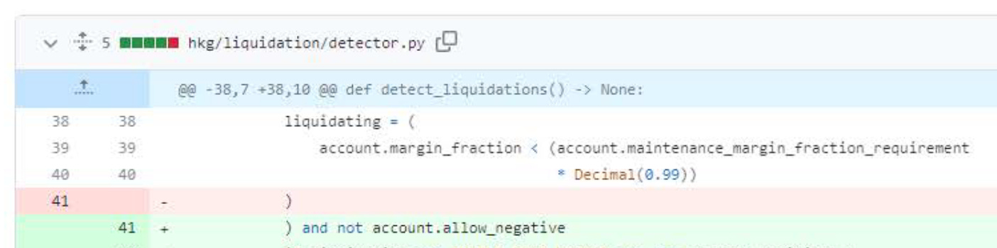 Github diff. Unchanged code: liquidating = (account.margin_fraction < (account.maintenance_margin_fraction_requirement * Decimal(0.99)))  Added line: ) and not account.allow_negative