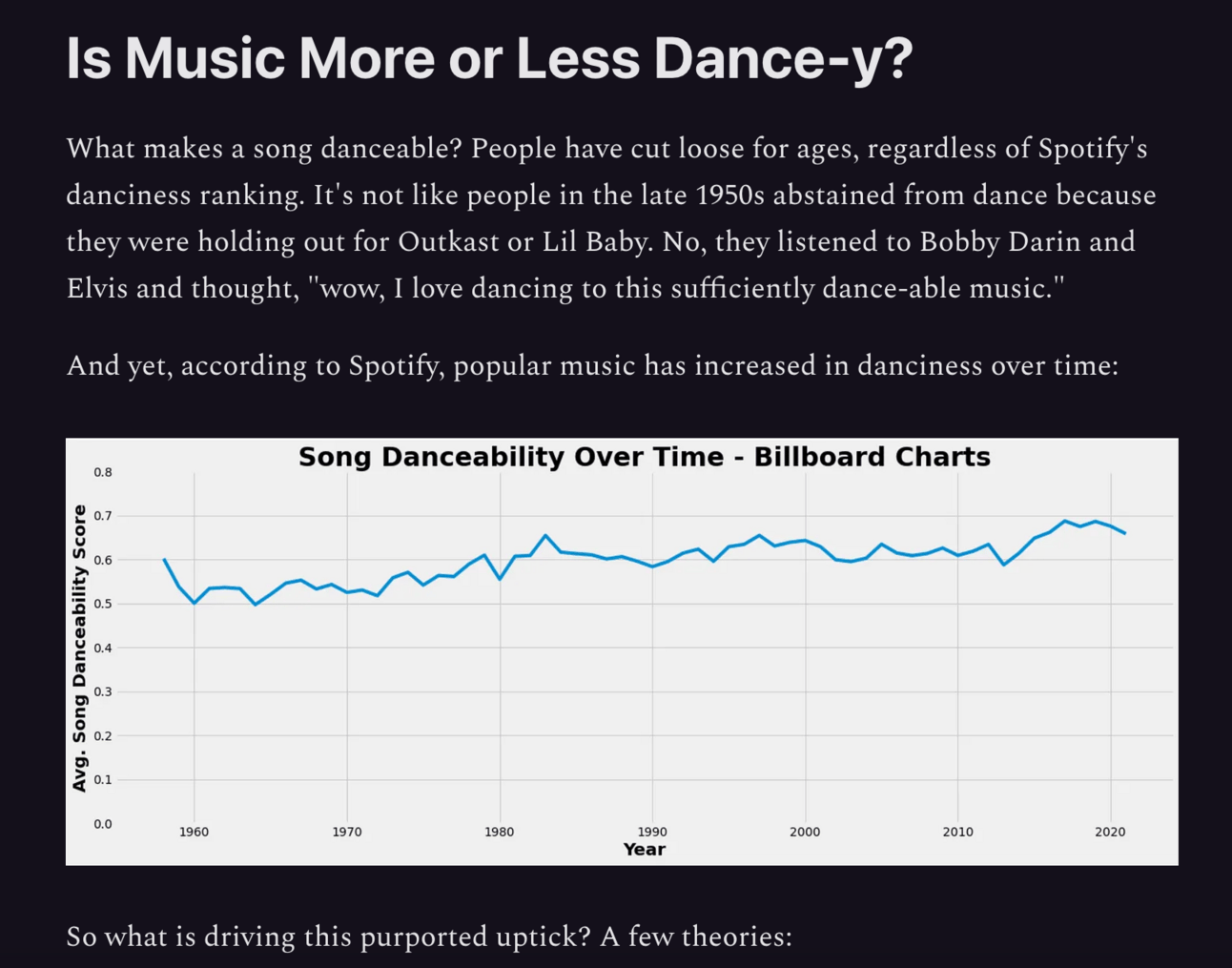 Stat Significant - “How-has-music-changed-since-the-1950s?”
