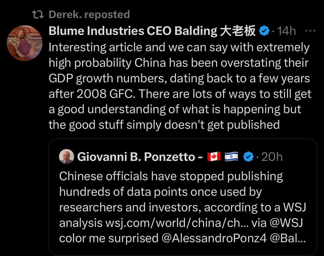May be an image of 1 person and text that says 'i7 Derek. Derek.reposted reposted Blume Industries O Balding 大老板 Interesting article and we can say with extremely high probability China has been overstating their GDP growth numbers, dating back to a few years after 2008 GFC. There are lots of ways to still get a good understanding of what is happening but the good stuff simply doesn't get published Giovanni B. Ponzetto- 20h Chinese officials have stopped publishing hundreds of data points once used by researchers and investors, according to a WSJ analysis wsj.com/world/ china/ via @WSJ color me surprised @AlessandroPonz4 @Bal...'